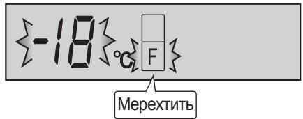 -18 F Мерехтить