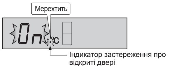 Мерехтить On °C Індикатор застереження про відкриті двері