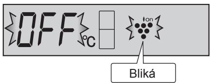 OFF ℃ Ion Bliká