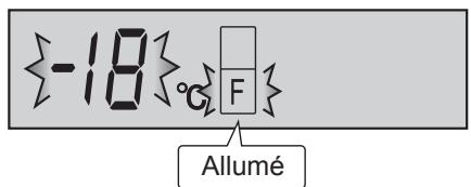 -18 F Allumé