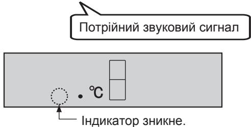 Потрійний звуковий сигнал • °C Індикатор зникне.