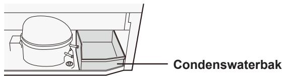 Condenswaterbak