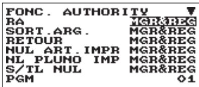 FONC. AUTHORITY RA SORT.ARG. RETOUR NUL ART.IMPR NL PLUNO IMP S/TL NUL PGM YGR® MGR® MGR® MGR® MGR® 01