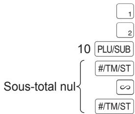 1 2 10 PLU/SUB Sous-total nul #/TM/ST ∞ #/TM/ST