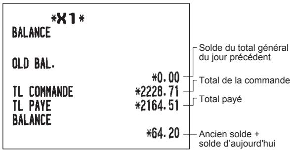 *X1* BALANCE OLD BAL. *0.00 TL COMMANDE *2228.71 TL PAYE *2164.51 BALANCE *64.20 Solde du total général du jour précédent Total de la commande Total payé Ancien solde + solde d'aujourd'hui