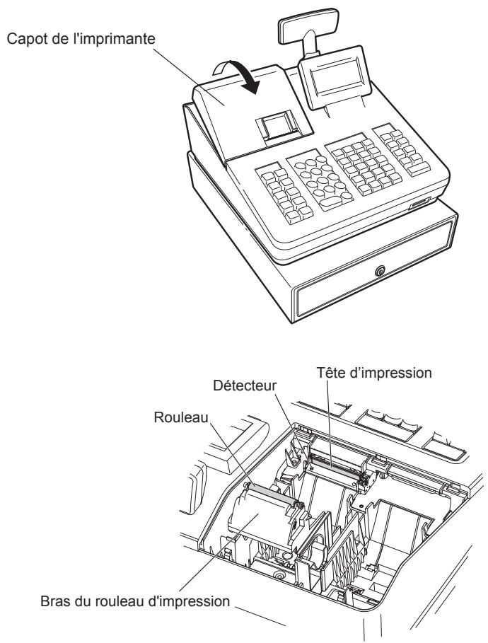 SHARP XE-A217W - Imprimante - 1