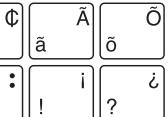 SHARP XE-A217W - Disposition du clavier de programmation - 24
