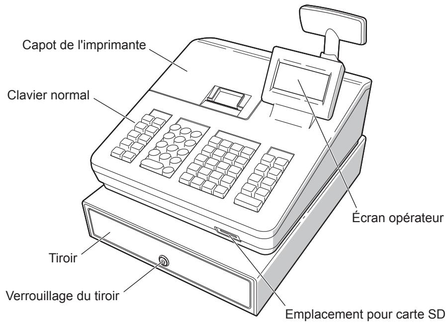 Capot de l'imprimante Clavier normal Écran opérateur Tiroir Verrouillage du tiroir Emplacement pour carte SD