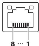 SHARP XG-SV200X - Prise LAN:LAN (RJ-45) - 1