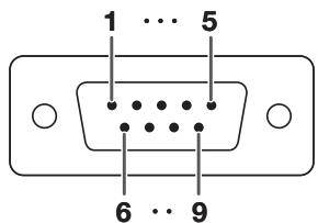 SHARP XG-SV200X - Prise RS-232C : Mini connecteur mâle D-sub à 9 broches de l'adaptateur RS-232C DIN-D-sub - 1