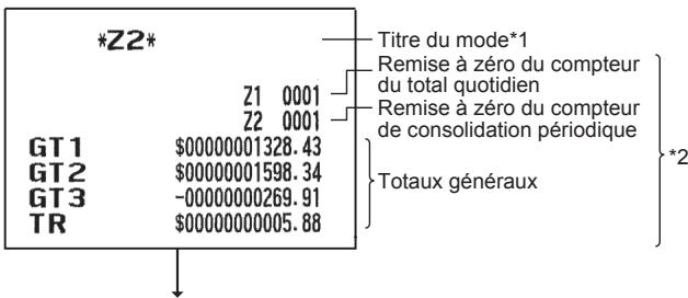 SHARP ER-A247A - Exemple de rapport - 1