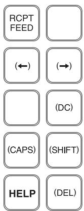 SHARP ER-A247A - Disposition du clavier de programmation - 1
