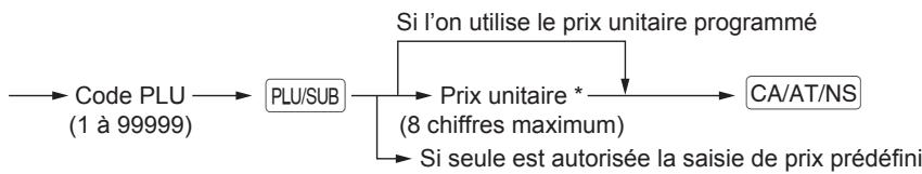 SHARP ER-A247A - Saisies PLU/sous-rayon (prix de base) - 1