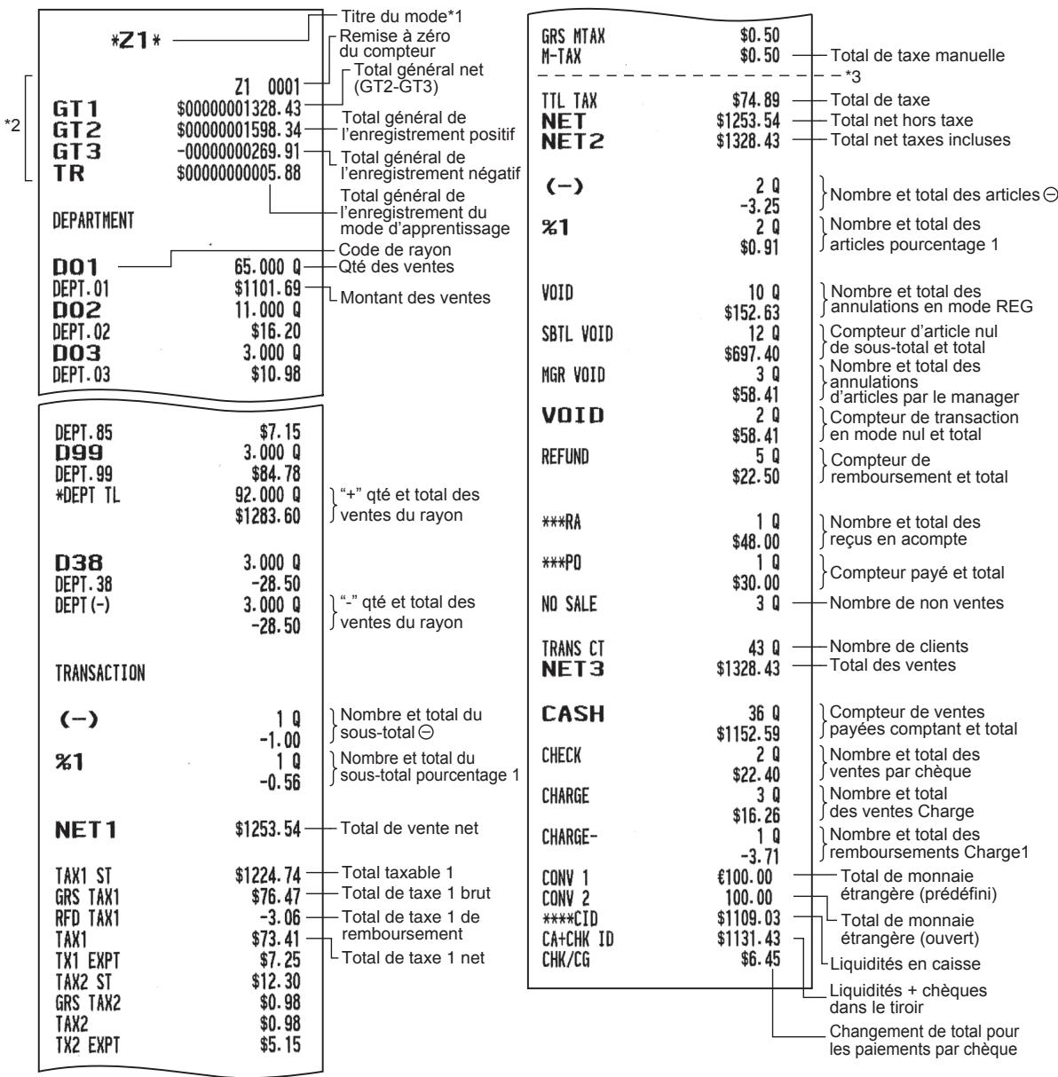 SHARP ER-A247A - Exemple de rapport - 1