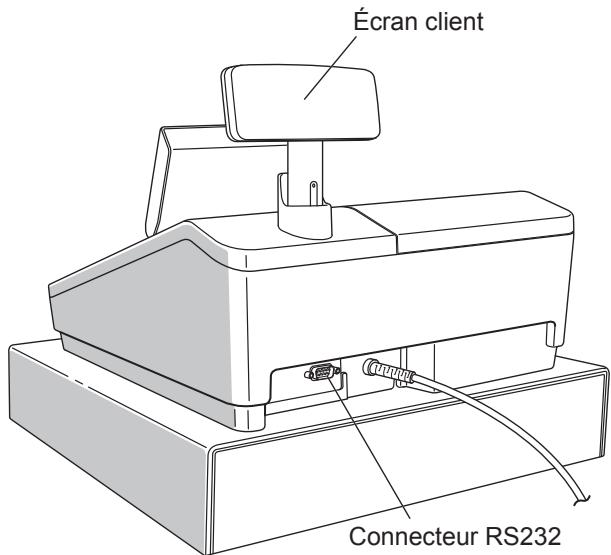 SHARP ER-A247A - Table des matières - 2