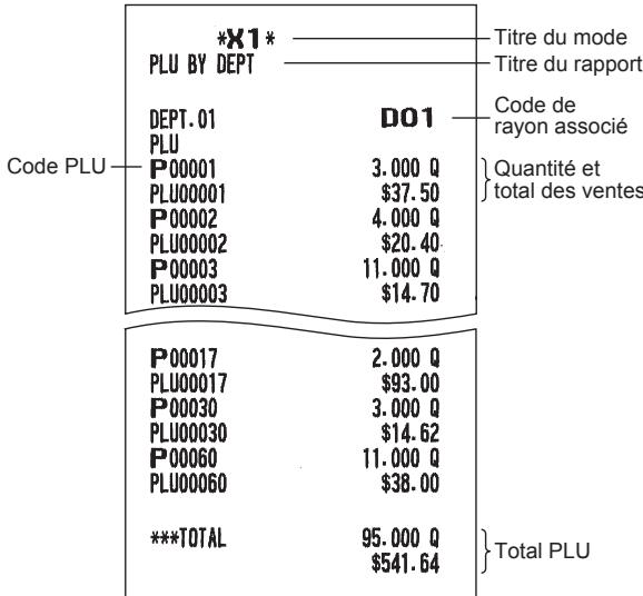 SHARP ER-A247A - Nota - 1