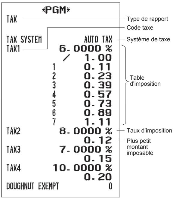SHARP ER-A247A - - Manager - 4