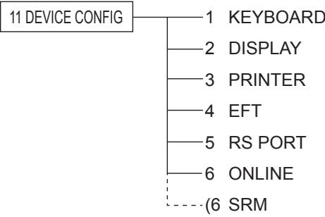 SHARP ER-A247A - Procédure - 4