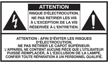 SHARP PG-LX2000 - SPECIAL NOTE FOR USERS IN THE U.K. - 1