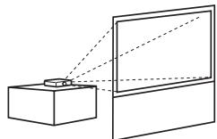 SHARP PG-LX2000 - Mode de projection (PRJ) - 3