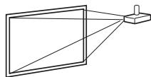 SHARP PG-LX2000 - Mode de projection (PRJ) - 5