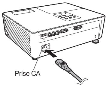 SHARP PG-LX2000 - Remettez à zéro la minuterie de la lampe. - 6