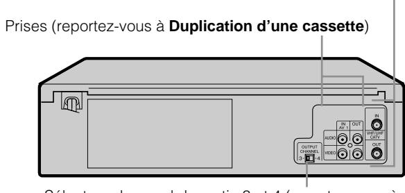 SHARP VC-H811U - Remarque - 2