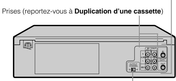 SHARP VC-H811U - Remarque - 1