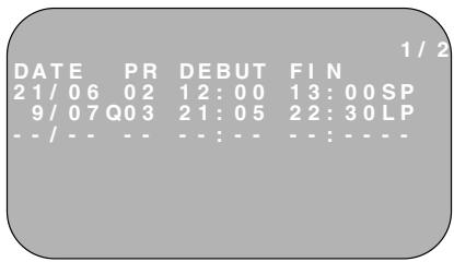 SHARP VC-MH745SM - PROGRAMMATION D'UN ENREGISTREMENT - 3
