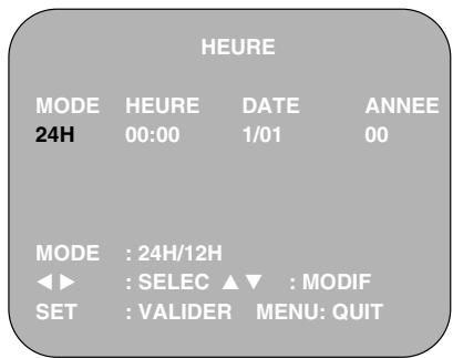 SHARP VC-MH745SM - RéGLAGE MANUEL DE L'HORLOGE - 1