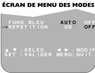 SHARP VC-MH745SM - RELECTURE PERMANENTE D'UNE BANDE VIDÉO - 1