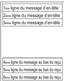 SHARP XE-A147 - Format d'impression du message logotype (3 sortes) - 3