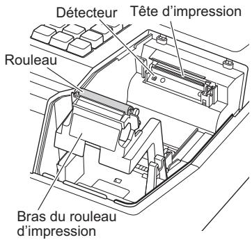 SHARP XE-A147 - Précaution : - 1