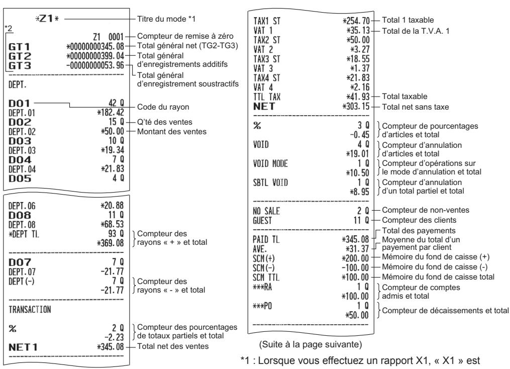 SHARP XE-A147 - Echantillon d'un rapport - 1