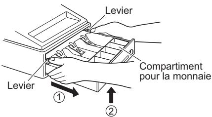 SHARP XE-A147 - Enlèvement du tiroir - 1
