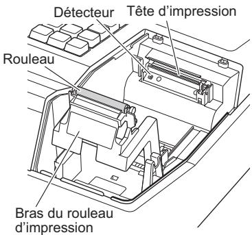 SHARP XE-A147 - Imprimante - 2