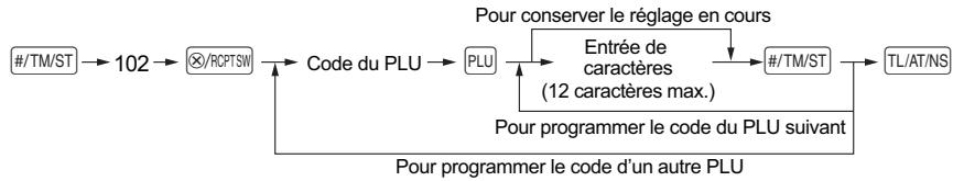 SHARP XE-A147 - Texte d'un PLU (indicatif d'un article) - 1