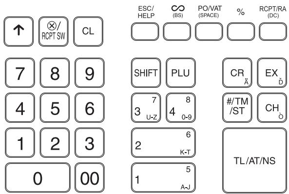 SHARP XE-A147 - Disposition du clavier - 1