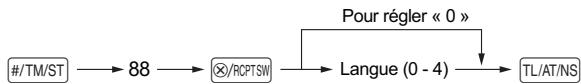 SHARP XE-A147 - Procedure - 1