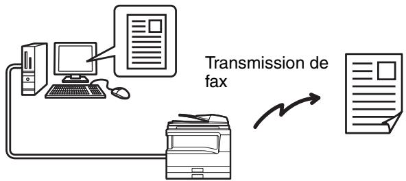 SHARP MX-FX13 - ENVOI D'UN FAX DIRECTEMENT A PARTIR D'UN ORDINATEUR (PC-Fax) - 1