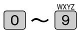 SHARP MX-FX13 - Entrez un code d'accès (un maximum de 20 chiffres) à l'aide des touches numériques. - 1