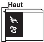 SHARP MX-FX13 - [Exemple] Différence entre les orientations des formats A4 (8-1/2" x 11") et A4R (8-1/2" x 11"R) - 2