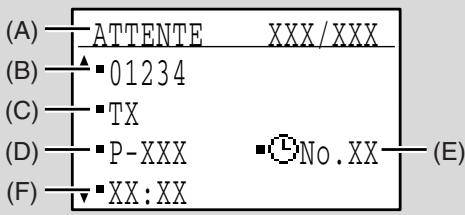SHARP MX-FX13 - Appuyez sur la touche [OK]. - 3
