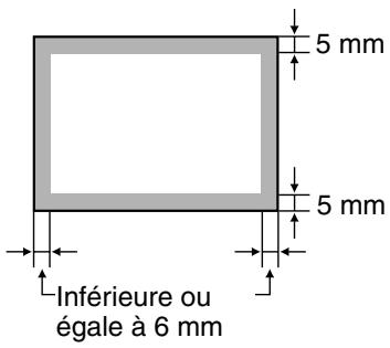 SHARP MX-FX13 - Zone de numérisation des originaux - 1