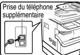 SHARP MX-FX13 - Insérez l'extrémité du cordon du téléphone supplémentaire dans la prise du téléphone supplémentaire sur le côte gauche de l'appareil. - 1