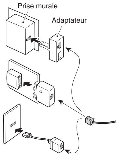 SHARP MX-FX13 - Raccordement de la ligne - 2