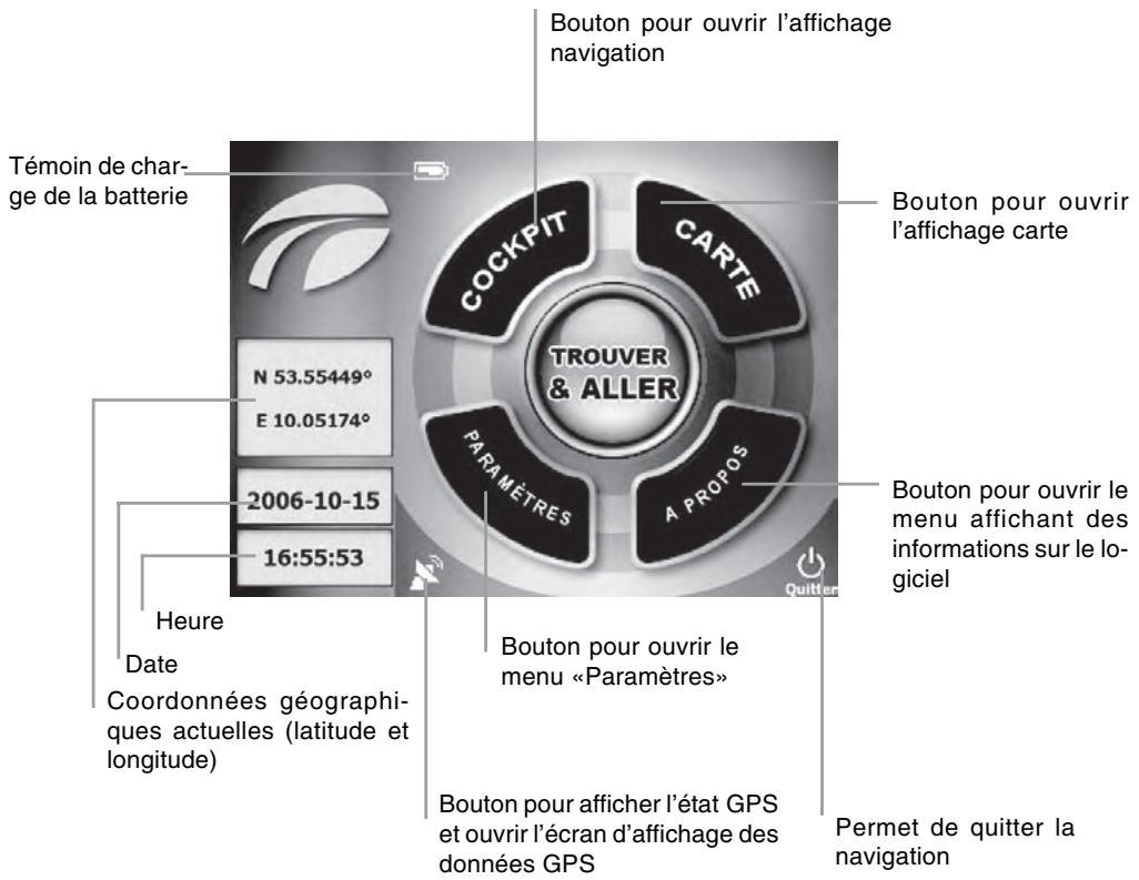 SILVERCREST GPS NAVIGATOR 4000 - Écran principal de navigation - 1