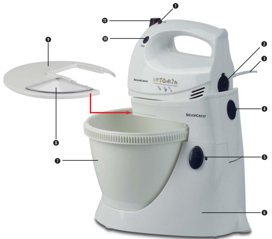 SILVERCREST KH 202 HAND MIXER SET - 1