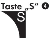 SILVERCREST KH 2157 - Gerätefaste 3 - 1
