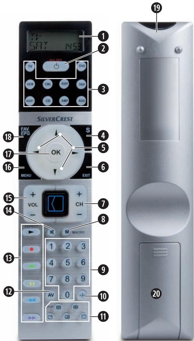SILVERCREST KH 2157 - UNIVERSALFERNBEDIENUNG - 2